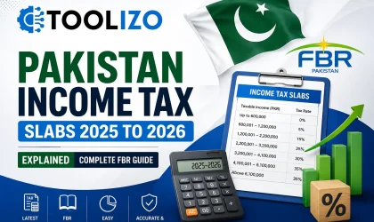 Pakistan Income Tax Slabs 2025-26 Complete FBR Tax Guide